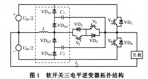 三電平軟開關逆變器