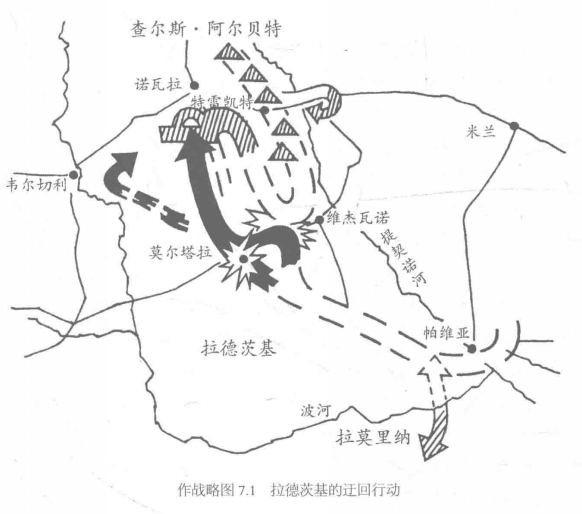 約翰·約瑟夫·文策爾·拉德茨基·馮·拉德茨