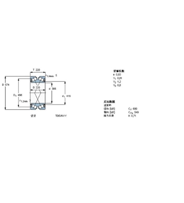 SKF BT2-8010/HA3VA901軸承