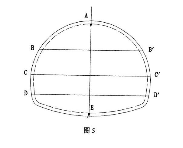 一種適用於鐵路大斷面Ⅳ,Ⅴ級圍岩隧道的開挖方法