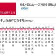 佛山公交55路萬科四季花城班車