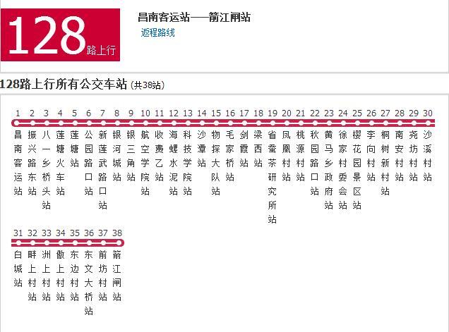 南昌公交128路