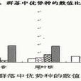 優勢種