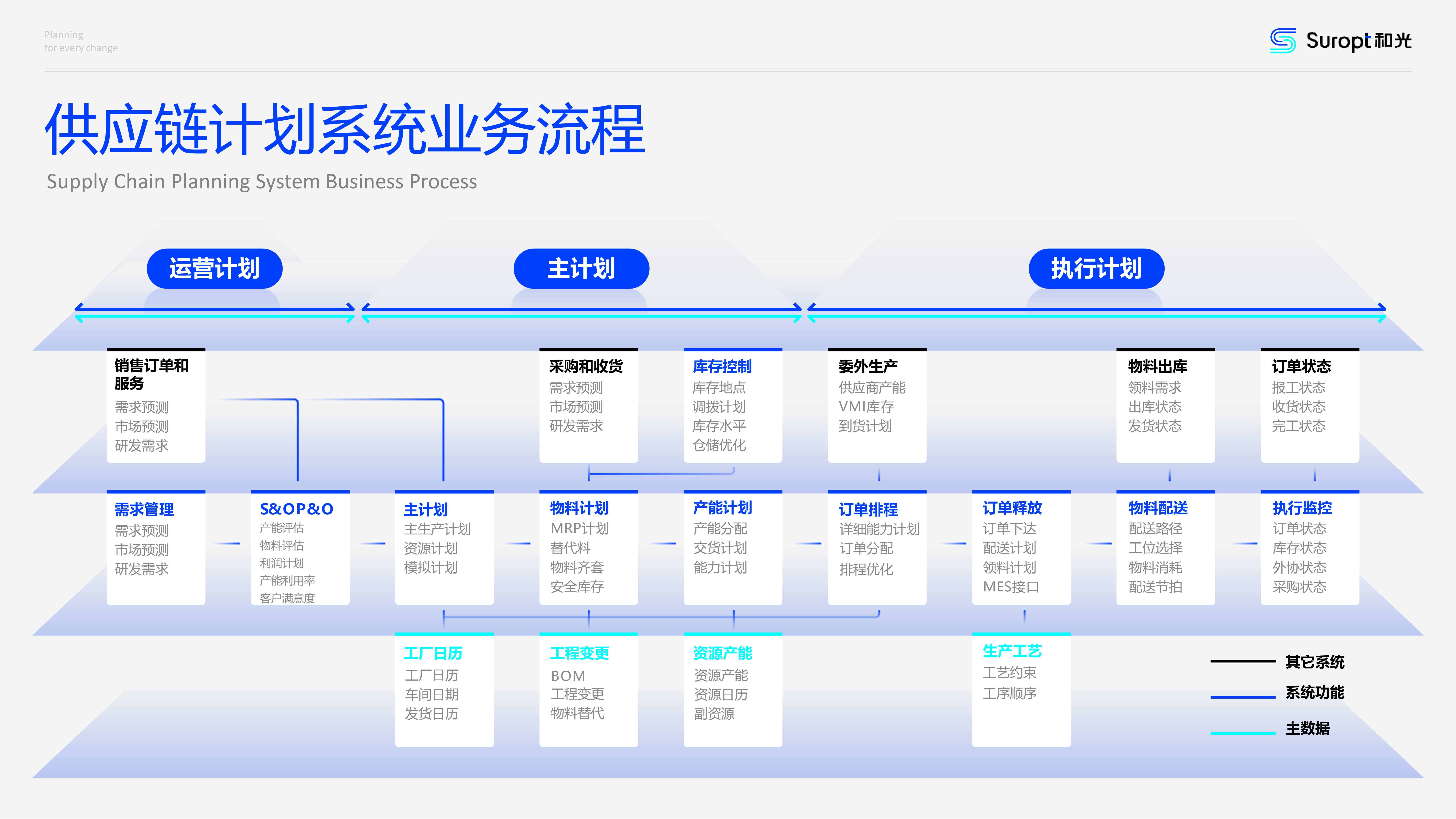 江蘇和光舒捲數字科技有限公司