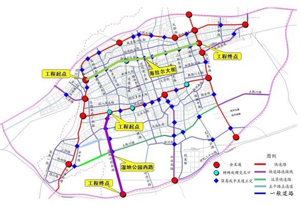 呼和浩特二環快速路