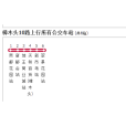 樟木頭公交10路