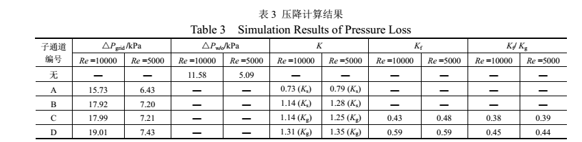 表3