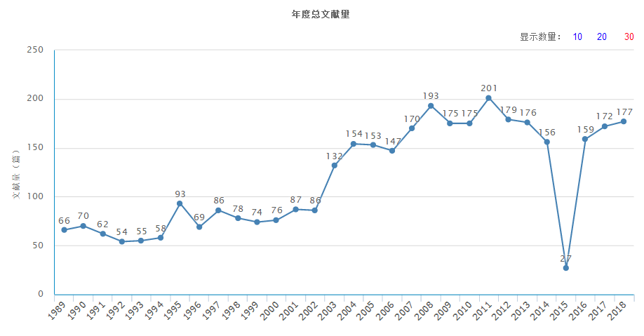 西藏民族大學學報（哲學社會科學版）