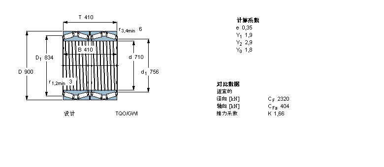 SKF BT4B331351AG/HA1軸承