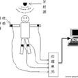 運動技術原理