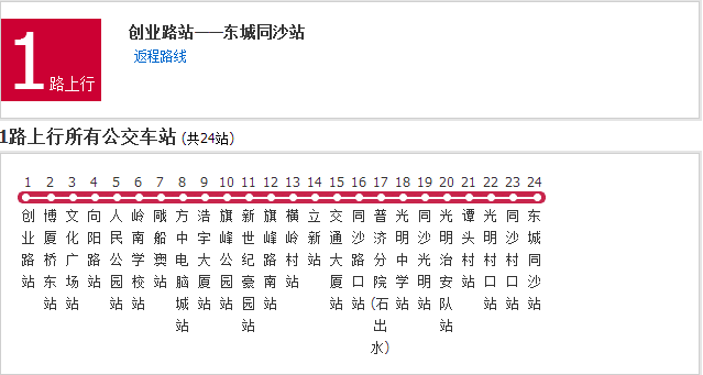 東莞公交1路