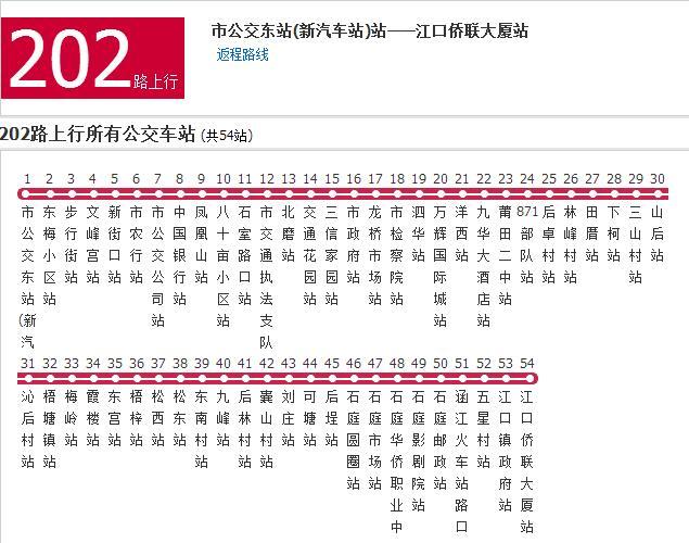 莆田公交202路