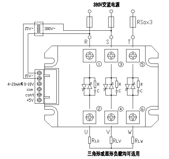 調壓模組