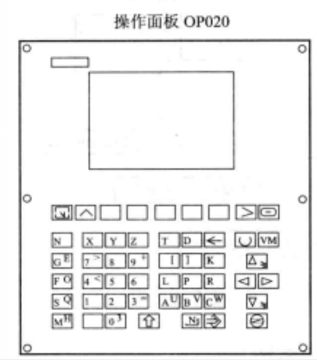 分離式操作面板