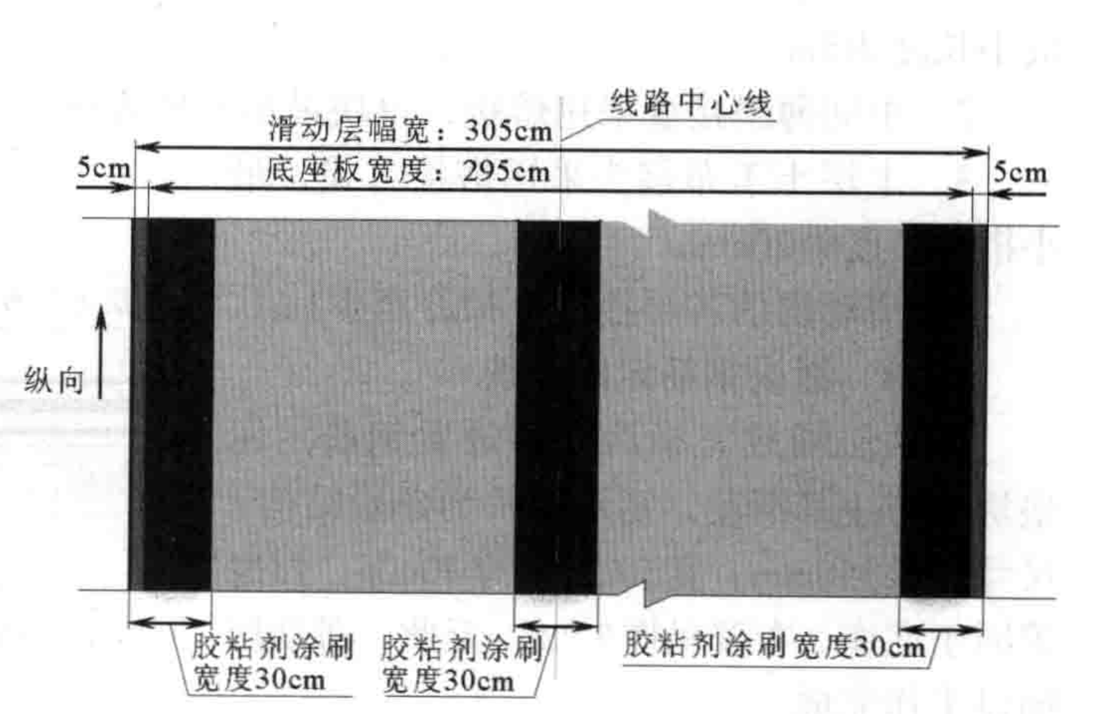 高速鐵路無砟軌道滑動層預張緊鋪設工法