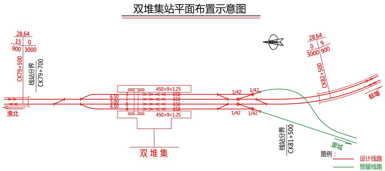 雙堆集站