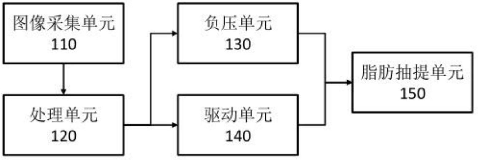 王明利