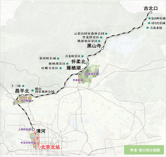 北京市郊鐵路懷柔—密雲線