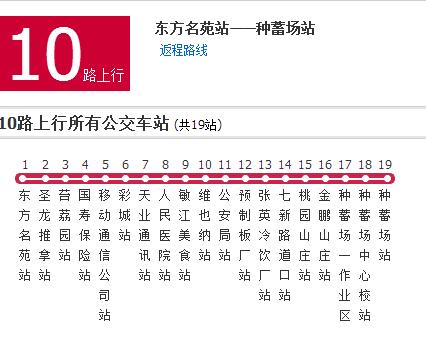 七台河公交10路