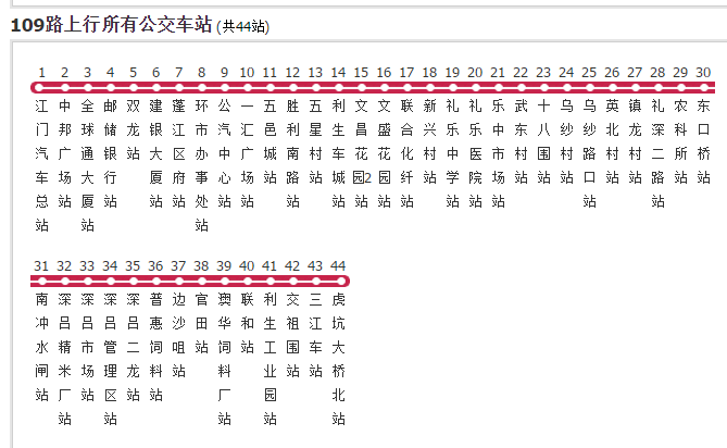 江門公交109路