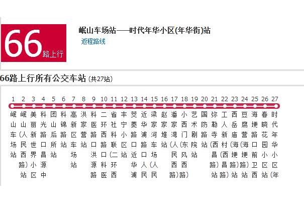 昆明公交66路