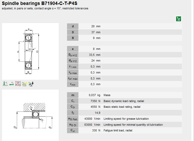 B71904C.T.P4S.UL