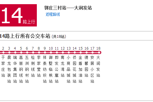 即墨公交14路