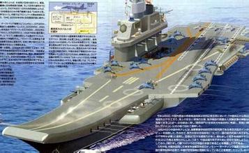 俄羅斯海軍“飛鷹”號航空母艦想像圖