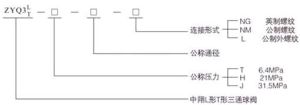 高壓三通球閥