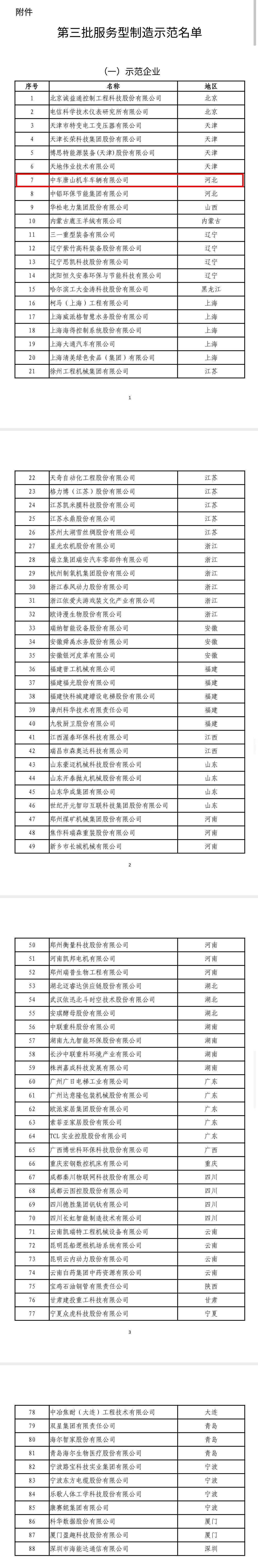 第三批服務型製造示範名單