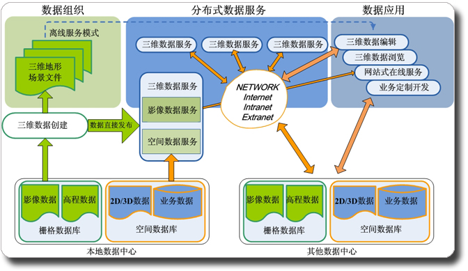 北京中天灝景網路科技有限公司