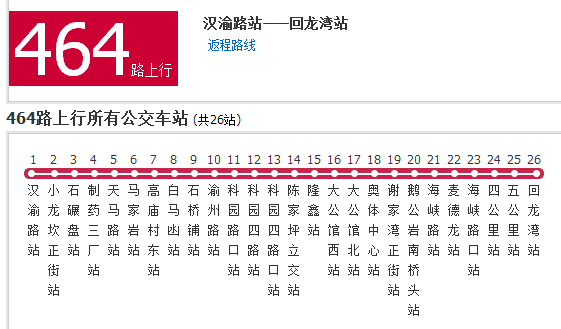 重慶公交464路(重慶公交464路高峰)