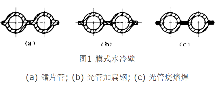 水冷壁