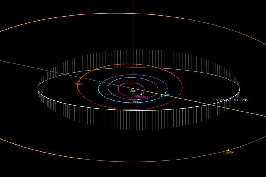 馮敏星