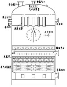 附圖說明