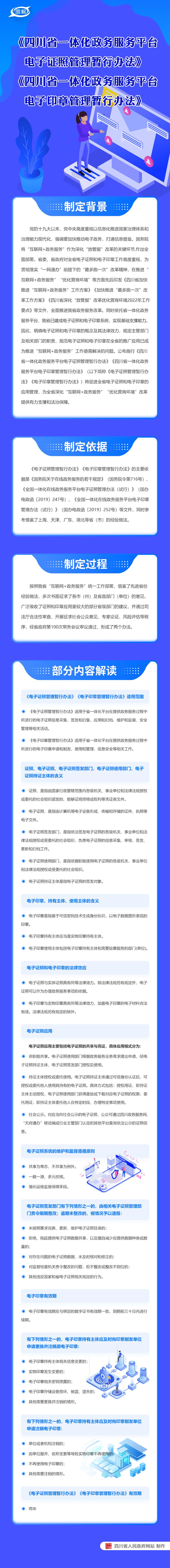 四川省一體化政務服務平台電子證照管理暫行辦法