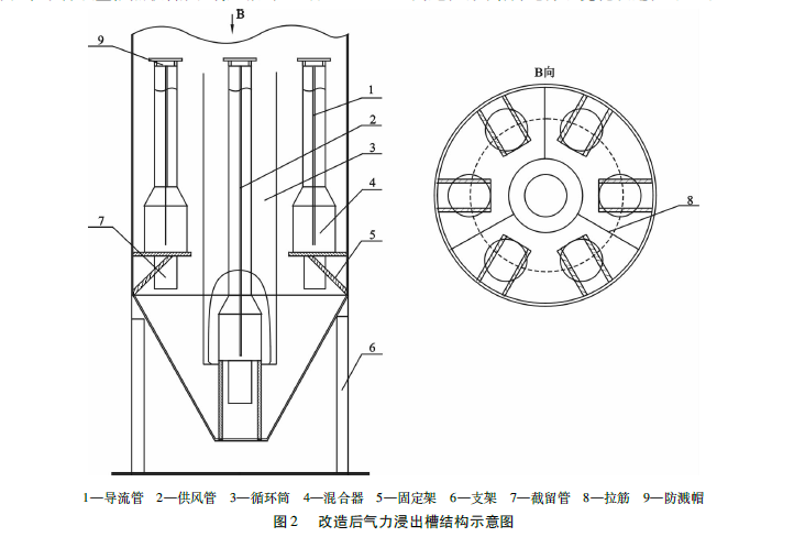 精礦槽