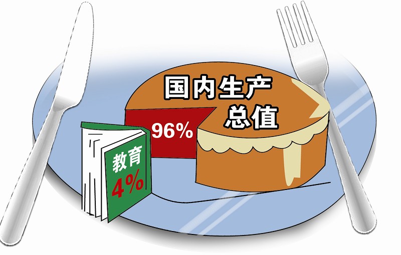 國務院關於進一步加大財政教育投入的意見