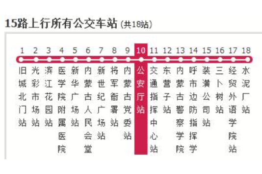 呼和浩特公交15路