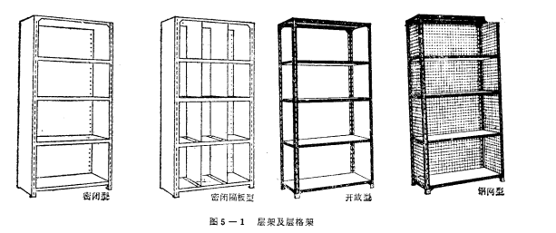 鋼製料架