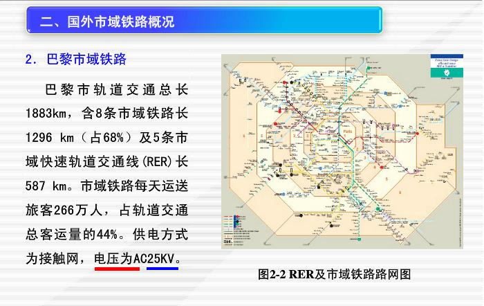 市域（郊）鐵路