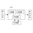 馮·諾伊曼結構