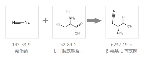 β-氰基丙氨酸