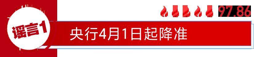 2019年十大網路謠言