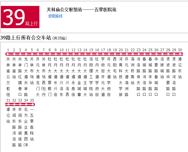 洛陽公交39路