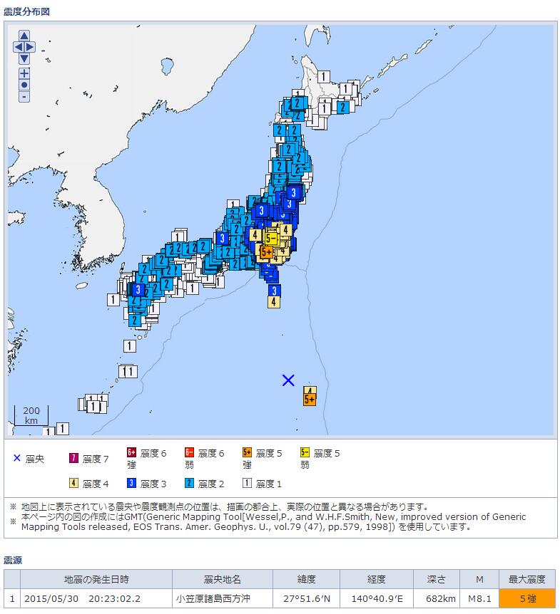 震度分布圖