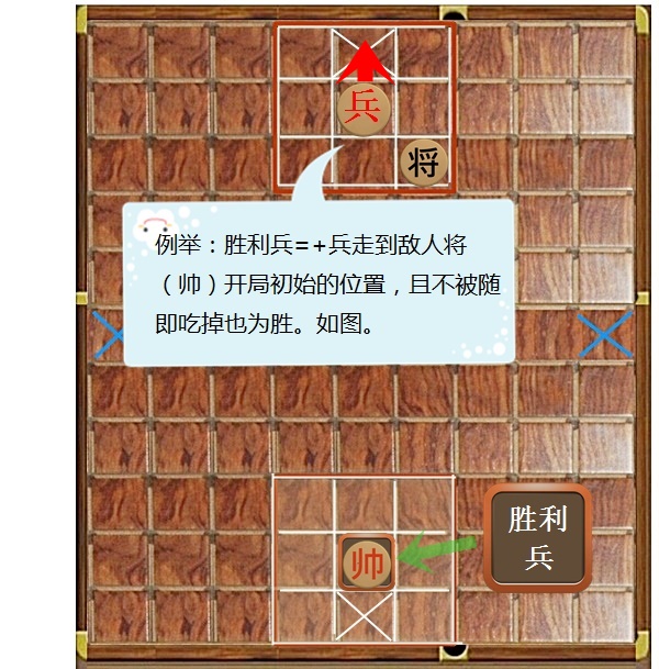 奇計象棋