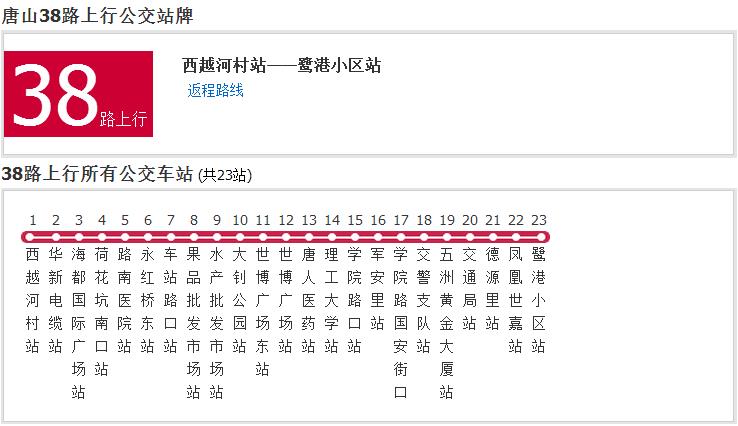 唐山公交38路