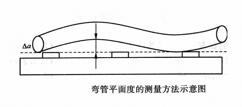 X70鋼級大口徑彎管制作工法