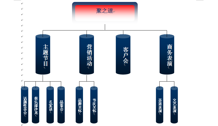 和聚堂文創產業有限公司